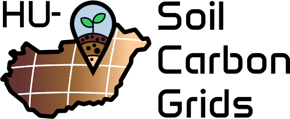 HU-SoilCarbonGrids